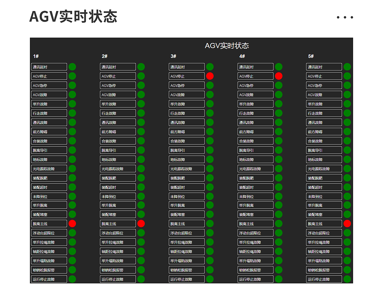 一、AGV調度系統_03.jpg