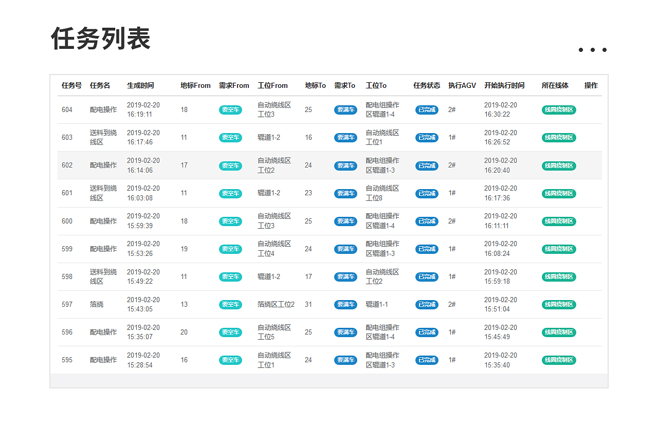 一、AGV調度系統_05.jpg
